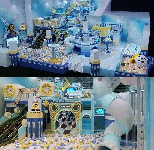 游乐城前景怎么样_2024还能赚钱吗