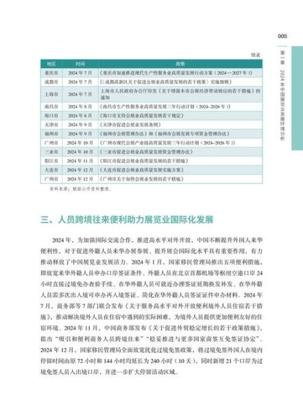 会展业前景如何_会展行业未来发展趋势