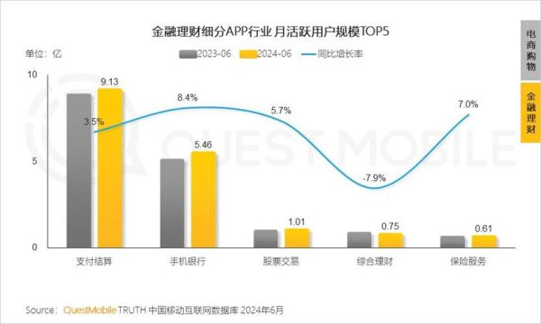 移动互联网行业如何转型_未来五年趋势是什么