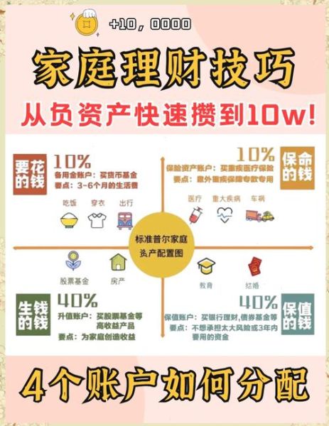 互联网理财产品有哪些_如何选择靠谱平台