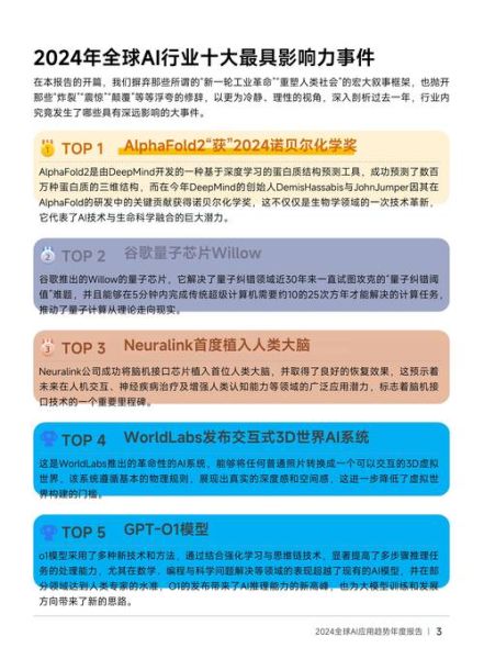 软件行业未来趋势_2024年学什么技术好