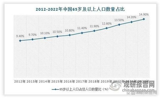 互联网普及率最高国家有哪些_中国网民规模多大