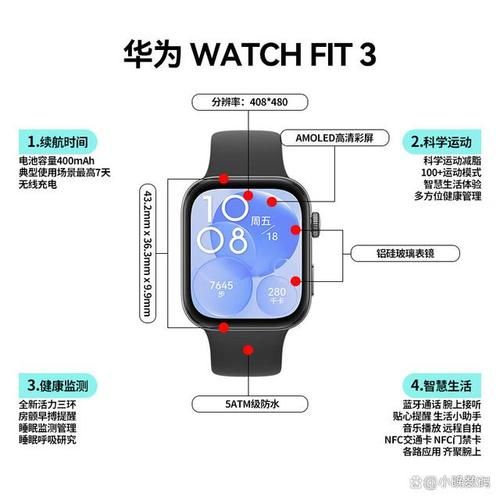 智能手表未来趋势_值得买吗