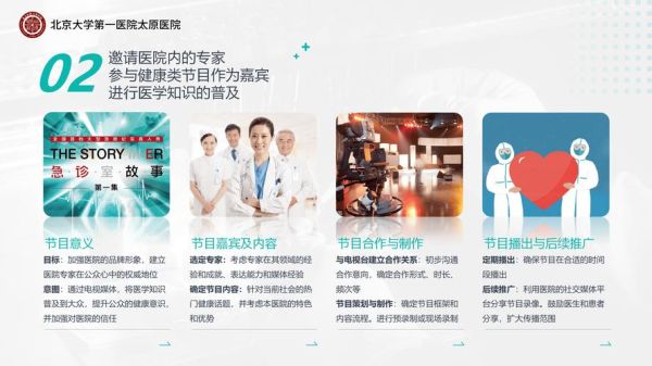 医院网络营销怎么做_医院SEO优化有哪些技巧