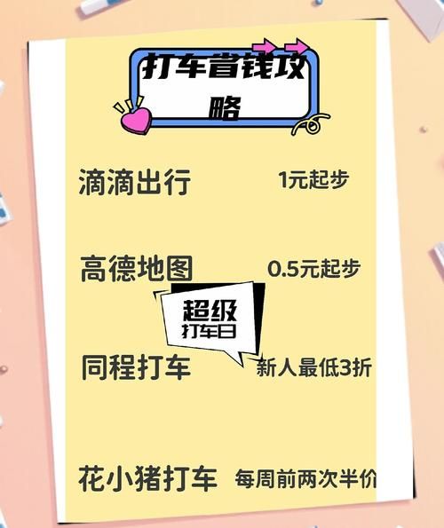 网约车哪个平台便宜_2024打车省钱技巧