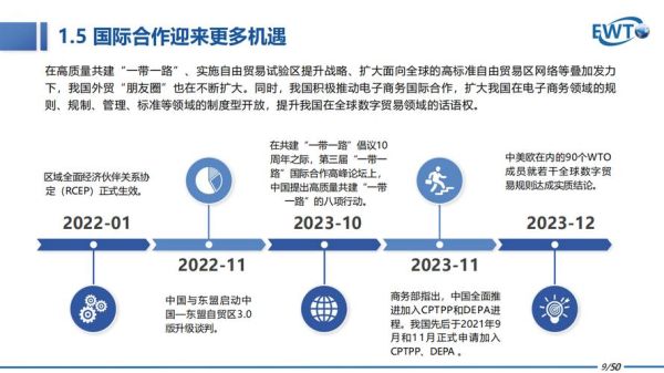 跨境电商发展前景_2024年还能做吗