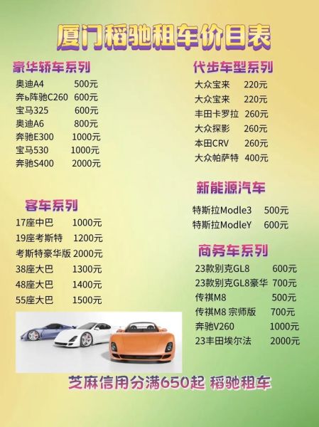 租车哪个平台便宜又靠谱_新手租车要注意什么