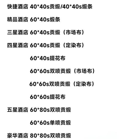 酒店用品采购清单_如何挑选高性价比布草