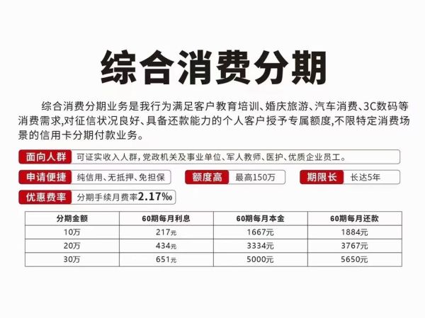 如何申请低息贷款_低息贷款条件有哪些