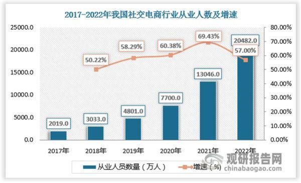 2019年互联网趋势_未来流量红利在哪