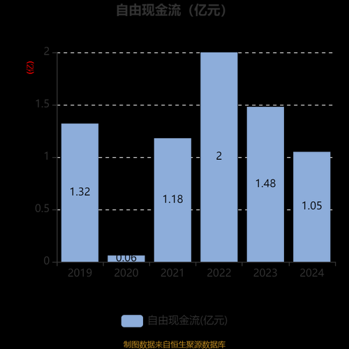 轴承市场前景怎么样_2024年轴承行业赚钱吗
