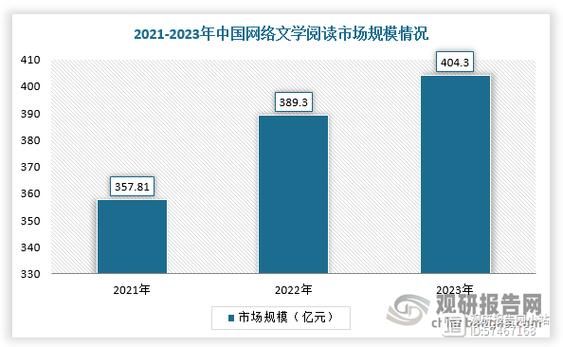 2021年互联网发展趋势_如何抓住流量红利