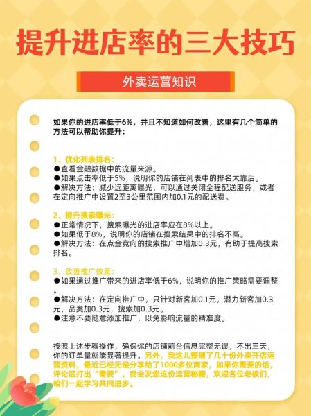 餐饮门店如何提升客流量_外卖平台怎么排名靠前