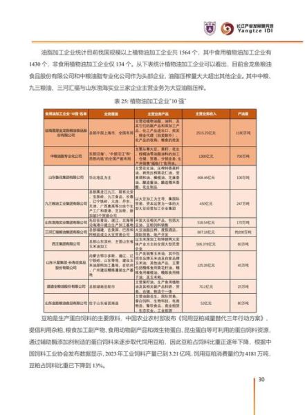 产品发展前景怎么样_如何评估产品潜力