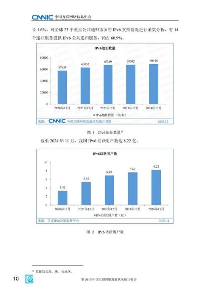 2016年互联网发展趋势_移动互联网用户增长