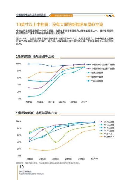 新能源行业值得投资吗_2024年最新趋势