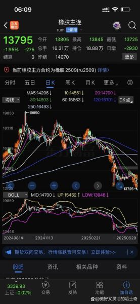 证券行业分析报告_未来五年券商股还能涨吗