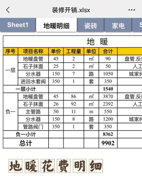 城市供热收费标准怎么算_供热系统节能改造方案