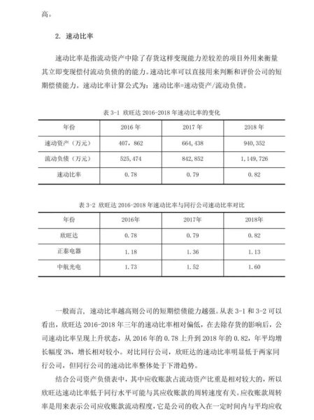 家电行业偿债能力如何分析_家电企业偿债能力指标有哪些