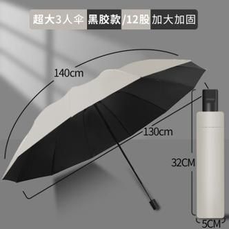 雨伞哪个牌子质量好_如何挑选一把真正防暴雨的伞