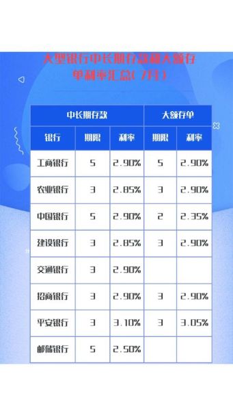 2017年银行业发展趋势_银行业风险有哪些
