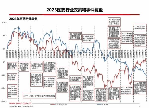 互联网医药如何赚钱_互联网医药发展趋势