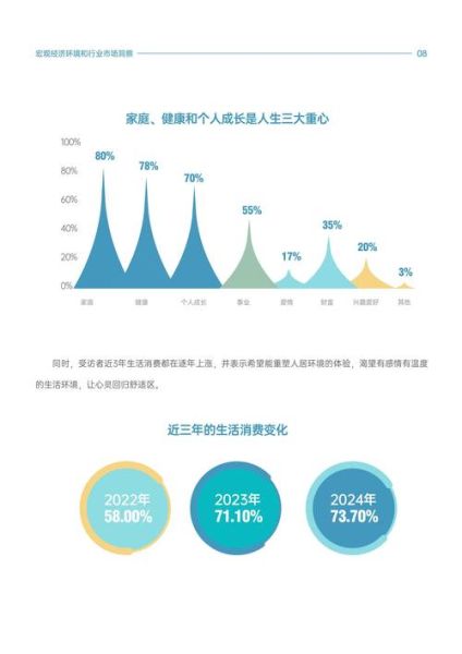 家居行业未来趋势_如何抓住增长红利
