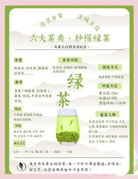 中国茶叶品牌排行榜_如何挑选正宗绿茶