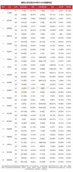 建材市场前景怎么样_2024年建材行业赚钱吗