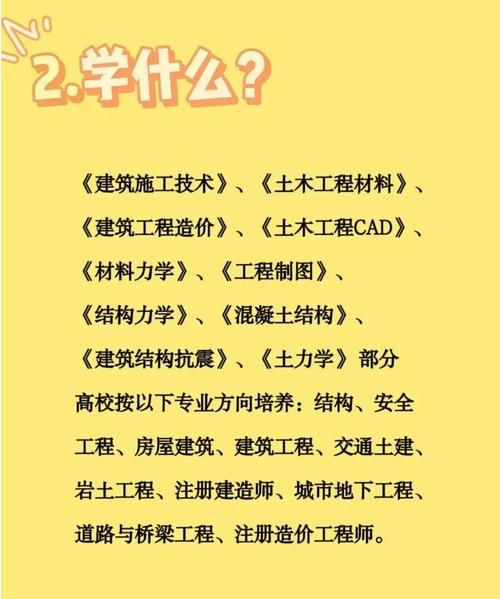 2016土木前景怎么样_土木工程专业就业方向