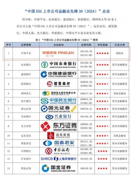 中国互联网金融排名前十_哪家平台最靠谱