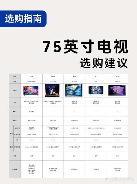 智能电视怎么选_互联网电视哪个牌子好