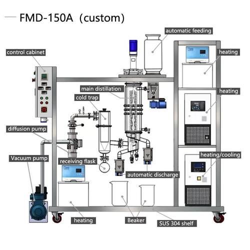 达丰前景怎么样_达丰未来发展趋势