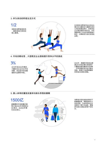 体育产业未来五年发展趋势_普通人如何切入