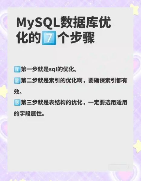 数据库选型怎么做_数据库性能优化技巧