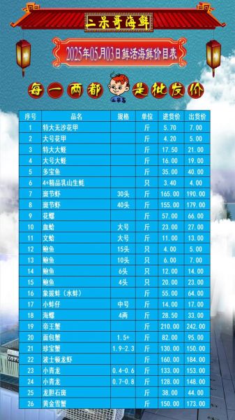 网上卖海鲜怎么保证新鲜_网上买水产哪个平台靠谱