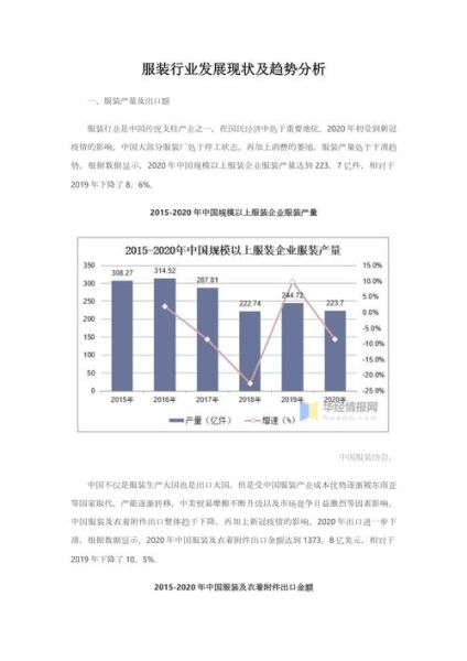 中国服装行业现状_未来五年还能赚钱吗
