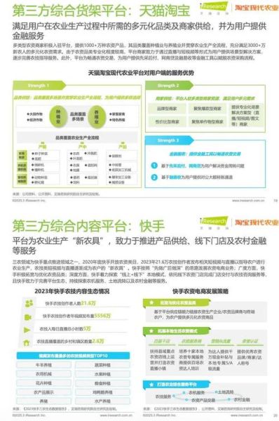 农资电商怎么做_农资行业前景如何