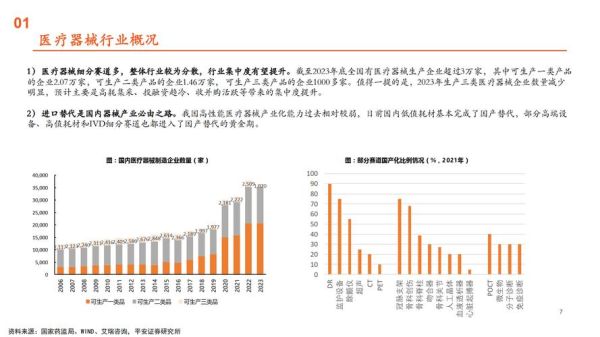 2017年医药行业政策变化_2017年医药市场增长动力