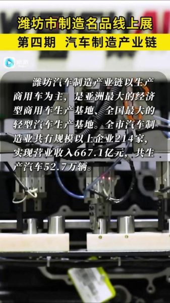 汽车配件制造行业前景如何_如何提升竞争力