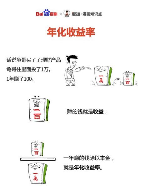 互联网金融收益怎么算_年化收益率是多少