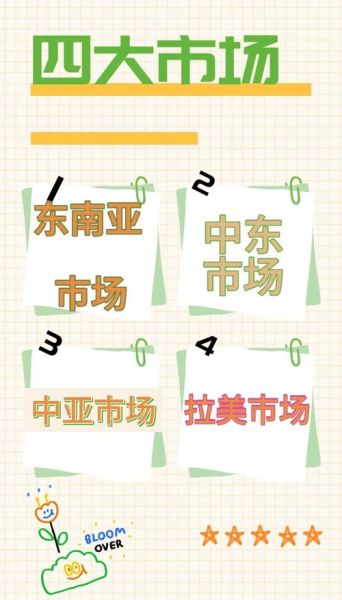 2024外贸行业前景如何_外贸企业如何布局