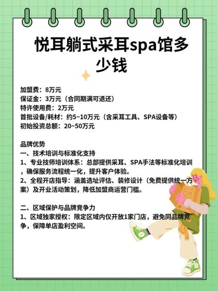 spa加盟哪家好_开spa店需要多少钱