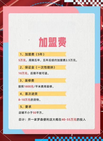 便利店加盟赚钱吗_便利店行业SWOT分析