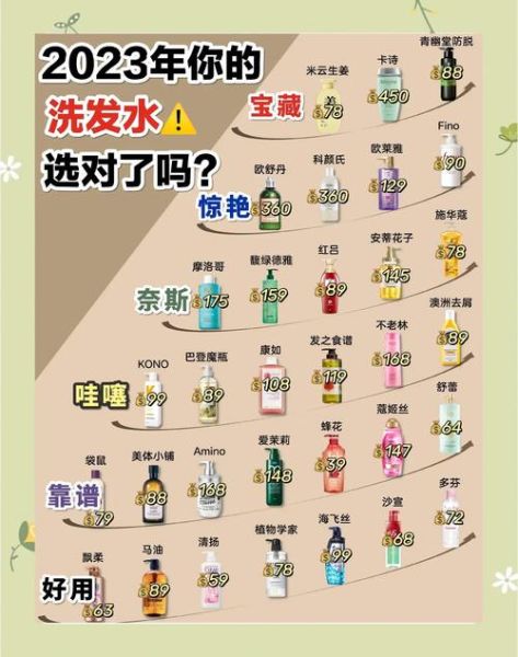 什么洗发水防脱效果好_怎么选控油洗发水