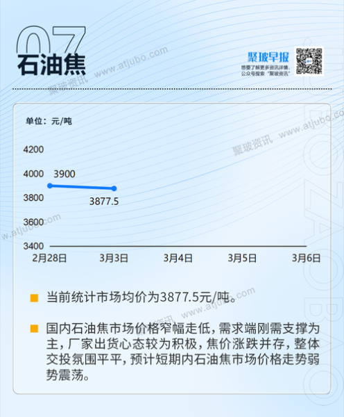 玻璃价格为什么波动大_2024年玻璃行业前景如何
