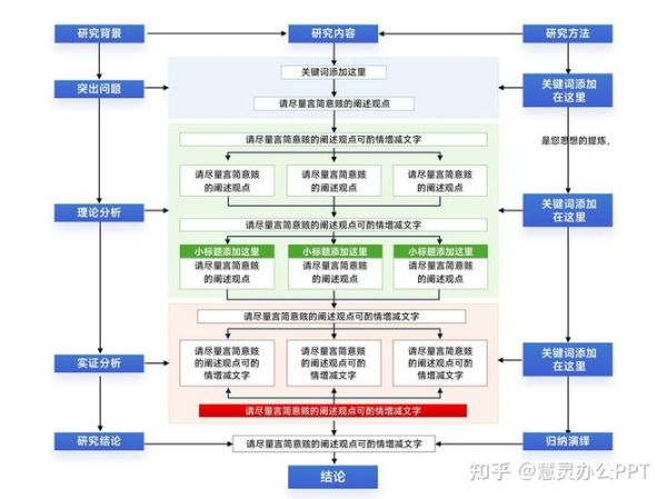 品控职业前景怎么样_互联网公司品控岗位发展路径