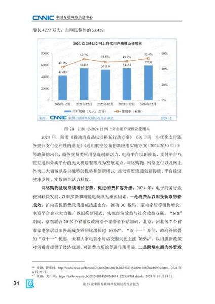 2020中国互联网网民规模_疫情如何改变上网习惯