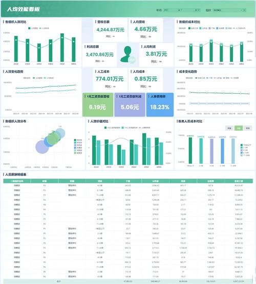 品控职业前景怎么样_互联网公司品控岗位发展路径