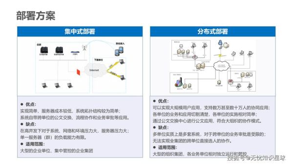 移动互联网产业链有哪些环节_如何优化各环节SEO